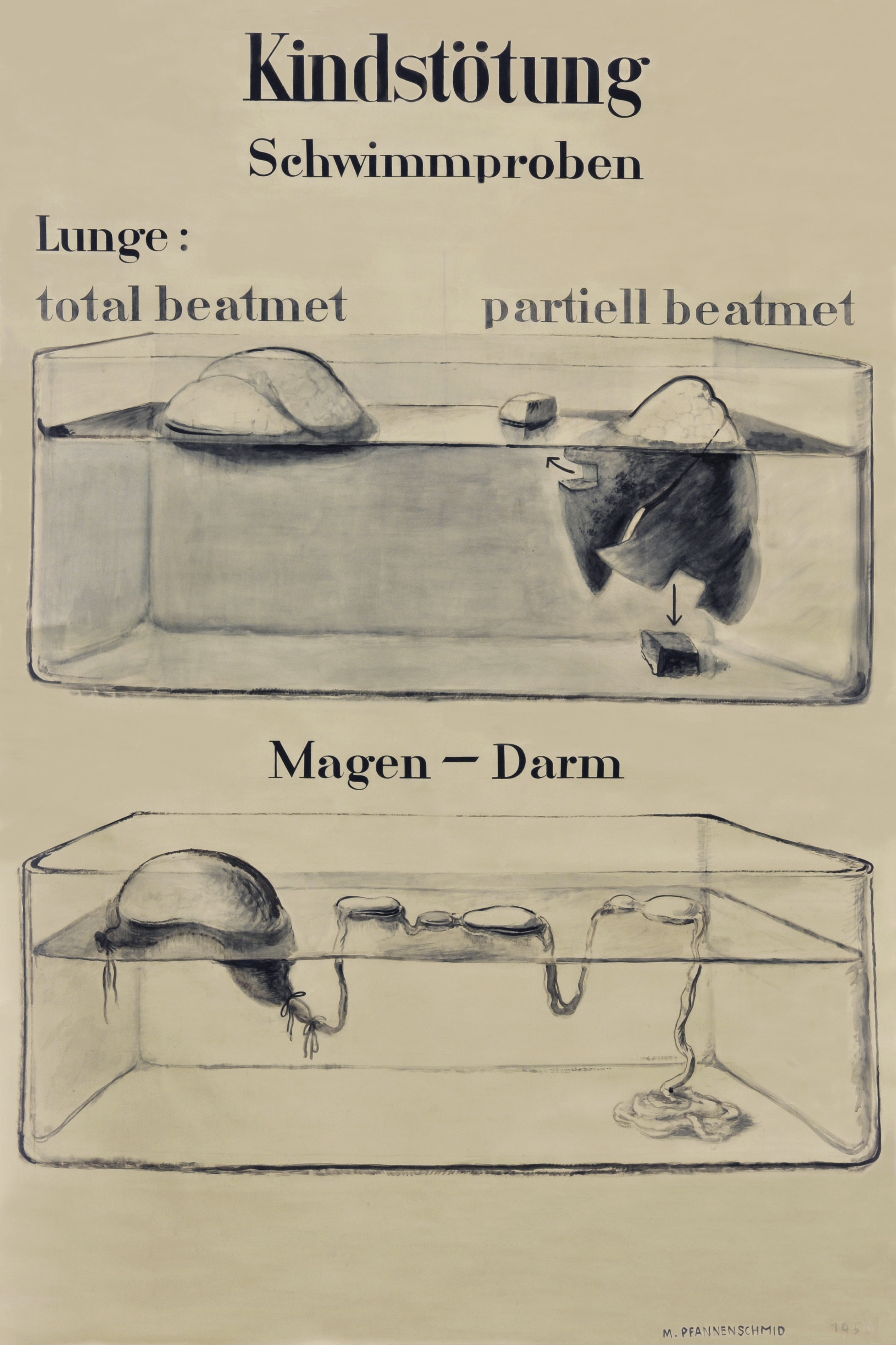 Martha Pfannenschmid, Lehrtafel © IRM Basel